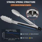 Hotec Stainless Steel Tongs Set - 9" & 12