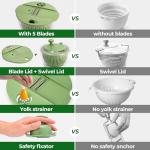 SUSTEAS Large Salad Spinner with 5 Blade Slicer