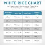 Aroma 32-Cup Rice Cooker - White