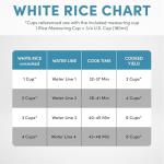 Aroma Digital Rice Cooker & Steamer, 8 Cups