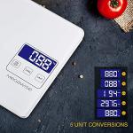 MegaWise Digital Kitchen Scale - Waterproof & Rechargeable
