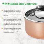 NutriChef 8-Piece Stainless Steel Cookware Set