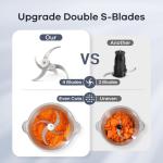 Electric Food Processor with Meat Grinder and Chopper