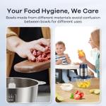 Electric Food Processor with Meat Grinder and Chopper