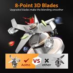 Aeitto 1500W Blender for Smoothies and Ice