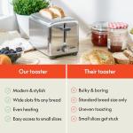 Bella Stainless Steel Wide Slot Toaster with 6 Settings