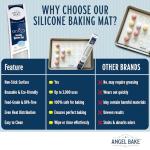 Silicone Baking Mat Set for Macarons and More