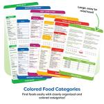 Instant Pot Cheat Sheet Magnet for Cooking