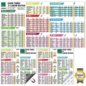 Instant Pot Cheat Sheet Magnet Set for Easy Cooking