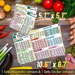 Instant Pot Cheat Sheet Magnet Set for Easy Cooking
