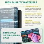 Instant Pot Cheat Sheet Magnet Set for Quick Cooking