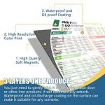 Instant Pot Cheat Sheet Magnet Set for Easy Cooking