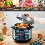 Instant Pot Cheat Sheet Magnet Set for Quick Cooking