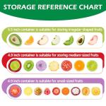 Avocado Saver and Tomato Holder Set of 4