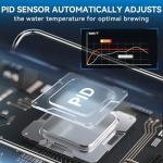 Compact 20 BAR Espresso Machine with Milk Frother