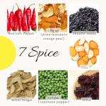 Yawataya Isogoro Shichimi Togarashi Spice 14g