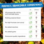 Momofuku Sweet & Spicy Korean BBQ Sauce