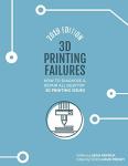 Fixing 3D Printing Issues: 2019 Guide