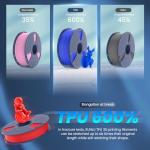 SUNLU 1.75mm TPU Filament for 3D Printers