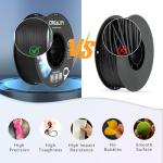 Creality TPU Filament for Flexible 3D Printing