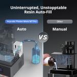 ANYCUBIC Photon Mono M7 PRO 14K Resin Printer