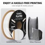 ELEGOO 1.75mm Burgundy Red PLA PRO Filament 1KG