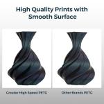 High-Speed 1.75mm PETG Filament - Burnt Titanium