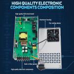 BOSYTRO 12V 480W Power Supply for 3D Printers