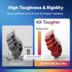 OVERTURE Black PLA Plus Filament 1.75mm 1kg