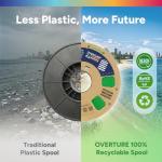 OVERTURE Black PLA Plus Filament 1.75mm 1kg