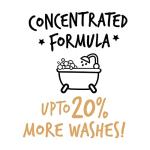 Bugalugs 2-in-1 Papaya & Coconut Dog Shampoo