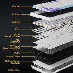 Ajazz AK820 Pro 75% Mechanical Keyboard with TFT Display