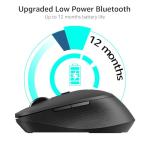 RAPOO M300 Wireless Bluetooth Laptop Mouse