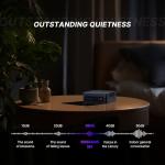 BOSGAME Mini Gaming PC with Ryzen 7 & 32GB RAM