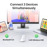 UGREEN Vertical Ergonomic Mouse - Bluetooth & 2.4G