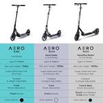 Aero A200 Kids and Adult Kick Scooter