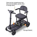Lightweight Folding Electric Mobility Scooter with Basket