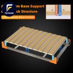 Masuter 3S CNC Router Machine + 3S 8040 X-Axis Extension Kit