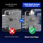 PARTS for  CNC Router Machine PROVerXL 4030 V2 