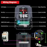 RATTMMOTOR CNC Spindle Motor Kit Square 2.2KW 220V Air Cooled Spindle Motor ER20+2.2KW VFD Drive Inventer 220V Spindle Motor Speed Control Variable Frequency Drive Converter for CNC Router Machine
