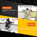 KUMOYOU 4-Axis 6090 CNC Router Engraver Tool, Wood Carving Milling Drilling Machine, Water Cooling VFD 1.5KW Spindle 3D Cutter Printer, Desktop DIY USB Port Engraving for Metal Wood PVC Working