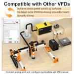 FoxAlien PWM Smart Relay Socket for CNC Router Machines, VFD Spindles, Dust Collector, Air Assist Pump and Engraving Module Connecting