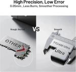 Twotrees TTC450 Ultra CNC Router Desktop CNC Router 465x465mm Large Work Area, 500W Spindle 3.5-inch Touch Screen, All-Metal 3-Axis Engraving Machine for Wood, Acrylic, MDF, Aluminum, Plastic