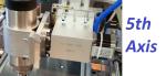 CNC 5+axis+AMAZING=4/5 CNC axis for CNC Router CNC Milling machine 3D USA kit