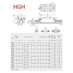 ANWOKIT HGR20-700mm Linear Rail Kit + 1PCS SFU1605-750mm Ballscrew with 4pcs Slide Blocks BF12/BK12 Full Accessories Linear Slide Rail Linear Guide Rail Ball Screw Set for CNC Routers Lathes Mills