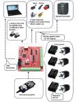 CNCTOPBAOS 4 Axis Nema23 Stepper Motor USB Mach3 CNC Kit,270oz-in 76mm 3A,USB Controller Board Motion Control Card,TB6600 Driver 4.5A 24V for CNC Router Milling Engraving Machine