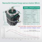 RATTMMOTOR 8Nm Nema34 Closed Loop Stepper Motor 8N.m 86x86x118mm 6A,Hybrid 2-Phase 2HSS86 Servo Motor Driver Controller Kit 30-100V DC CNC Kit with 3m Cable for CNC Router Engraving Milling Machine