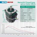 「US」4 Axis CNC Kit Nema34 Closed Loop Servo Motor 8N.m 6A Driver USB Mach3 Board
