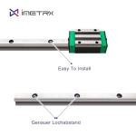 iMetrx HGR20 Linear Guide Rail Kit - 2 Pcs 1500mm Rails + 4 Pcs HGH20CA Bearing Blocks High Precision, Anti-Rust for 3D Printers, CNC Routers, Lathes & DIY Automated Machines