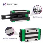 iMetrx HGR20 Linear Guide Rail Kit - 2 Pcs 1500mm Rails + 4 Pcs HGH20CA Bearing Blocks High Precision, Anti-Rust for 3D Printers, CNC Routers, Lathes & DIY Automated Machines